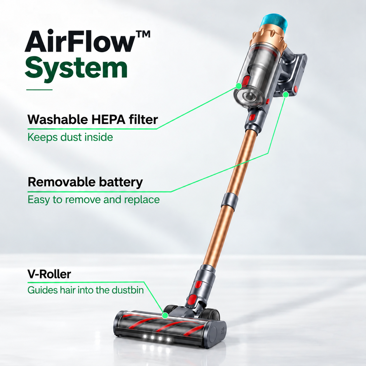Airvac V18 cordless vacuum