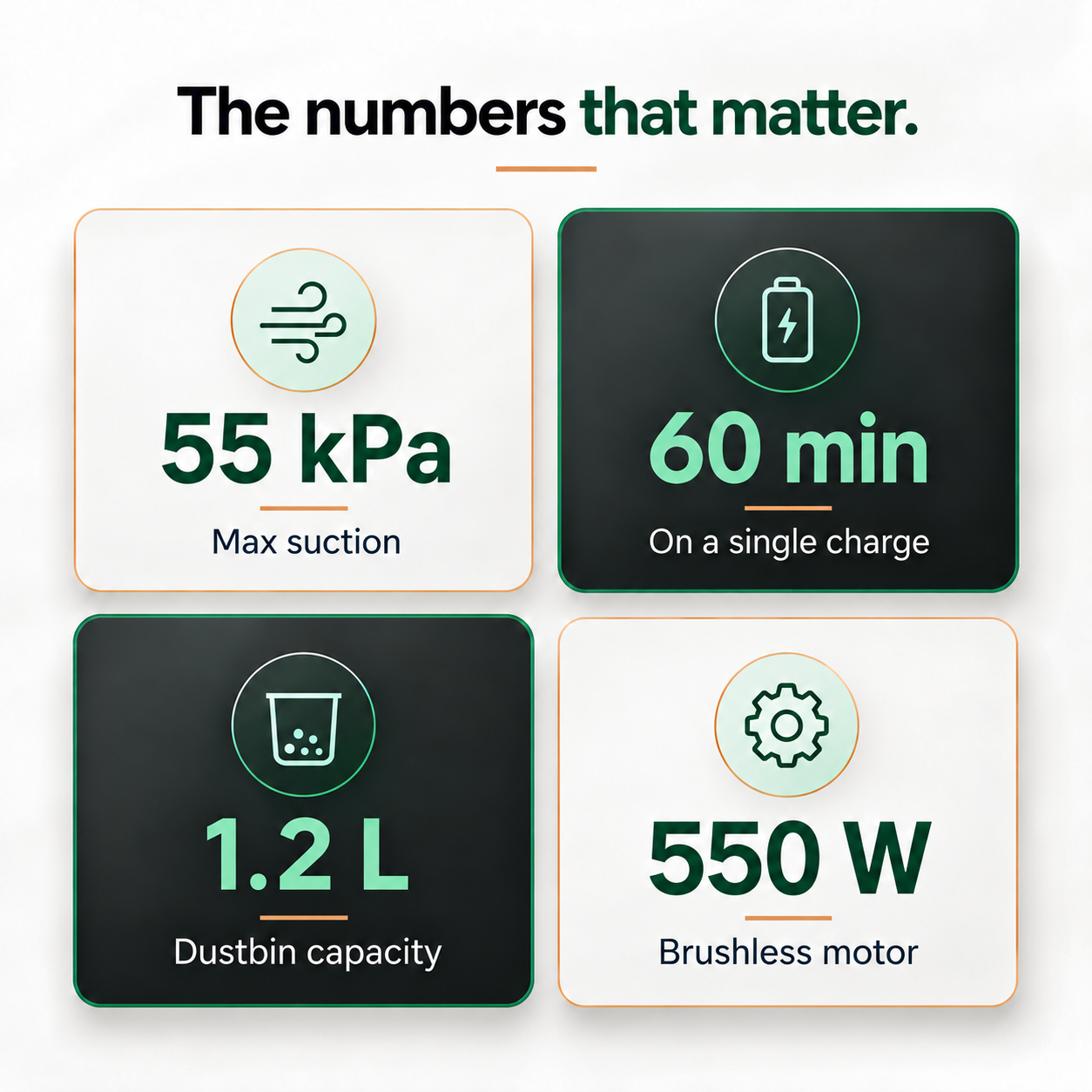 Airvac V18 cordless vacuum